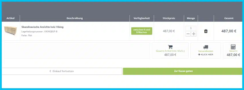 abc-meubles Gutscheine - Warenkorb